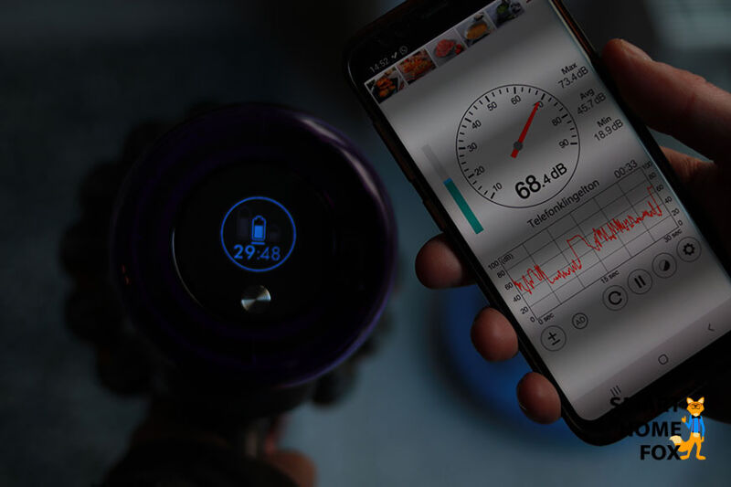 The volume in Auto mode